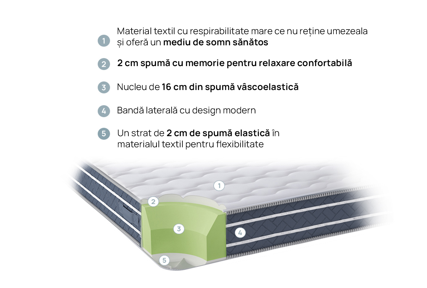 OrtoRelax-cut-1120x755-1120x755-1500x1011