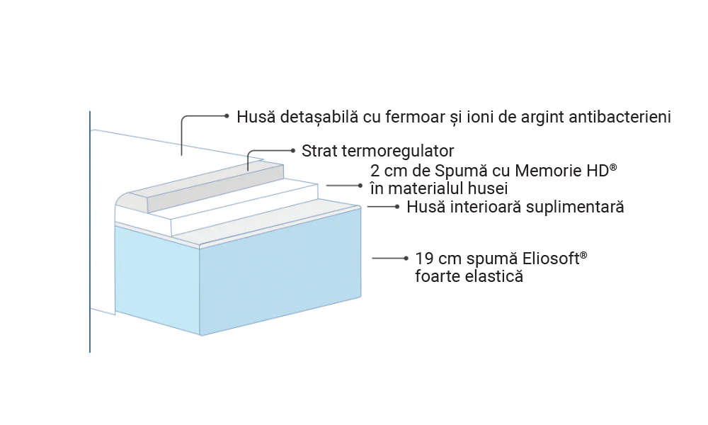 SILVERCARE-1000x600h_5000x.png-2